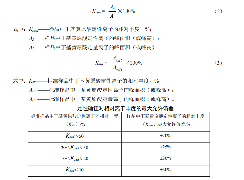 定性確證時(shí)相對離子豐度的最大允許偏差