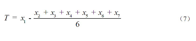 COD測定儀記憶效應(yīng)計(jì)算公式